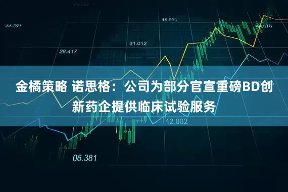 金橘策略 诺思格：公司为部分官宣重磅BD创新药企提供临床试验服务